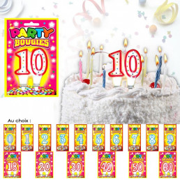 Bougies Anniversaire Originales Pour Gateau D Anniversaire Cadeaux Anniversaire Bougies Anniversaire Originales Pour Gateau D Anniversaire Cadeaux Anniversaire